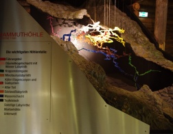 Austria - Dachstein, Mammuthöhle and Eishöhle